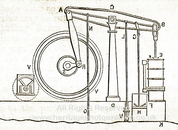 Beam engine Evers sketch reversed tinted