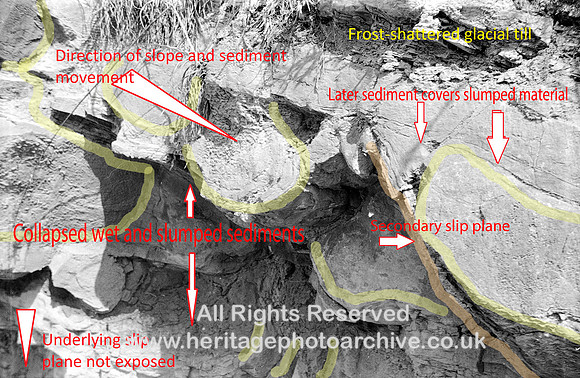 HRS 7158 b, Carboniferous, coal measures, Radcliffe, Carr Brook exposure, slumping 1969
